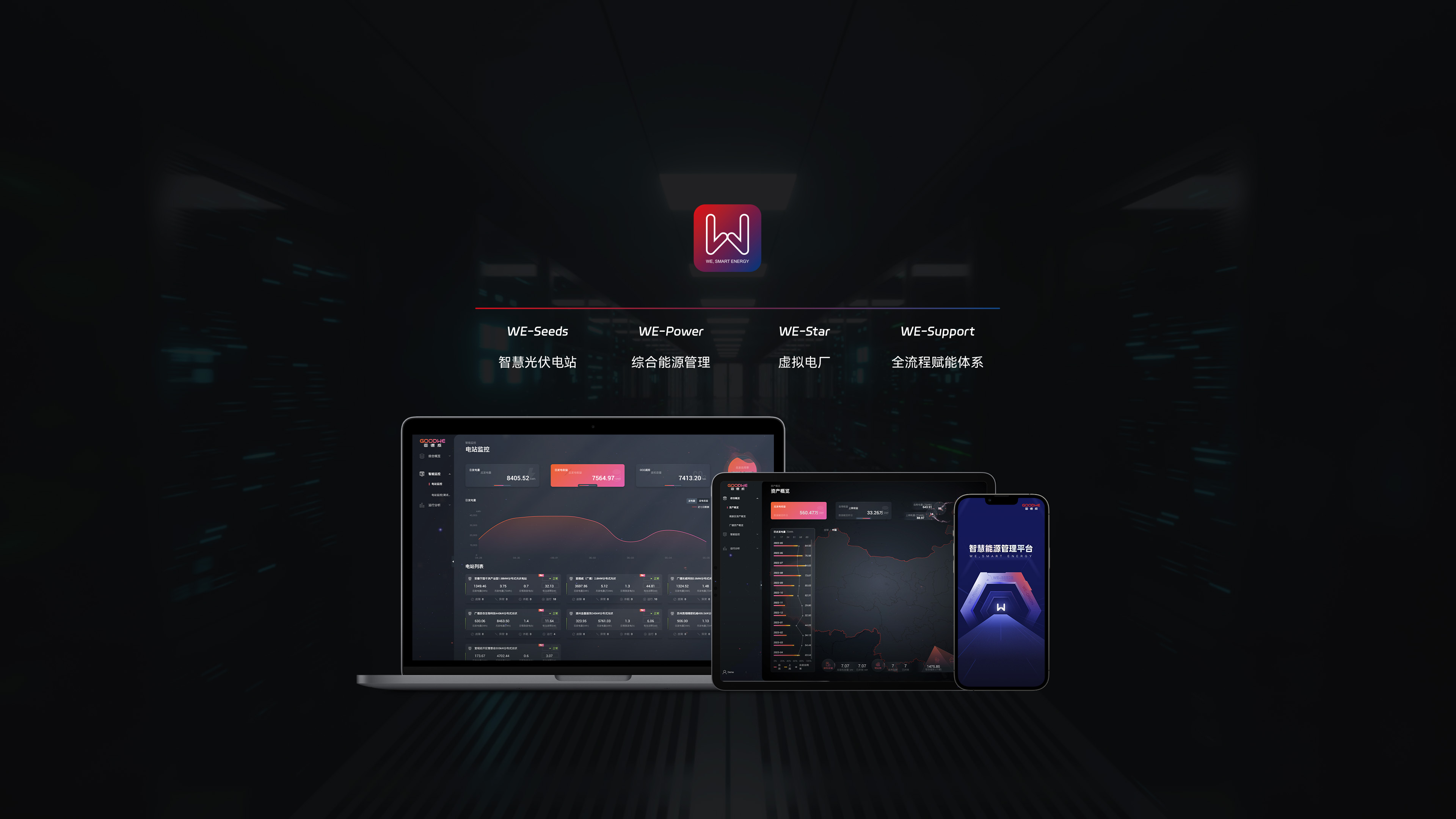 �ǻ���ԴWEƽ̨