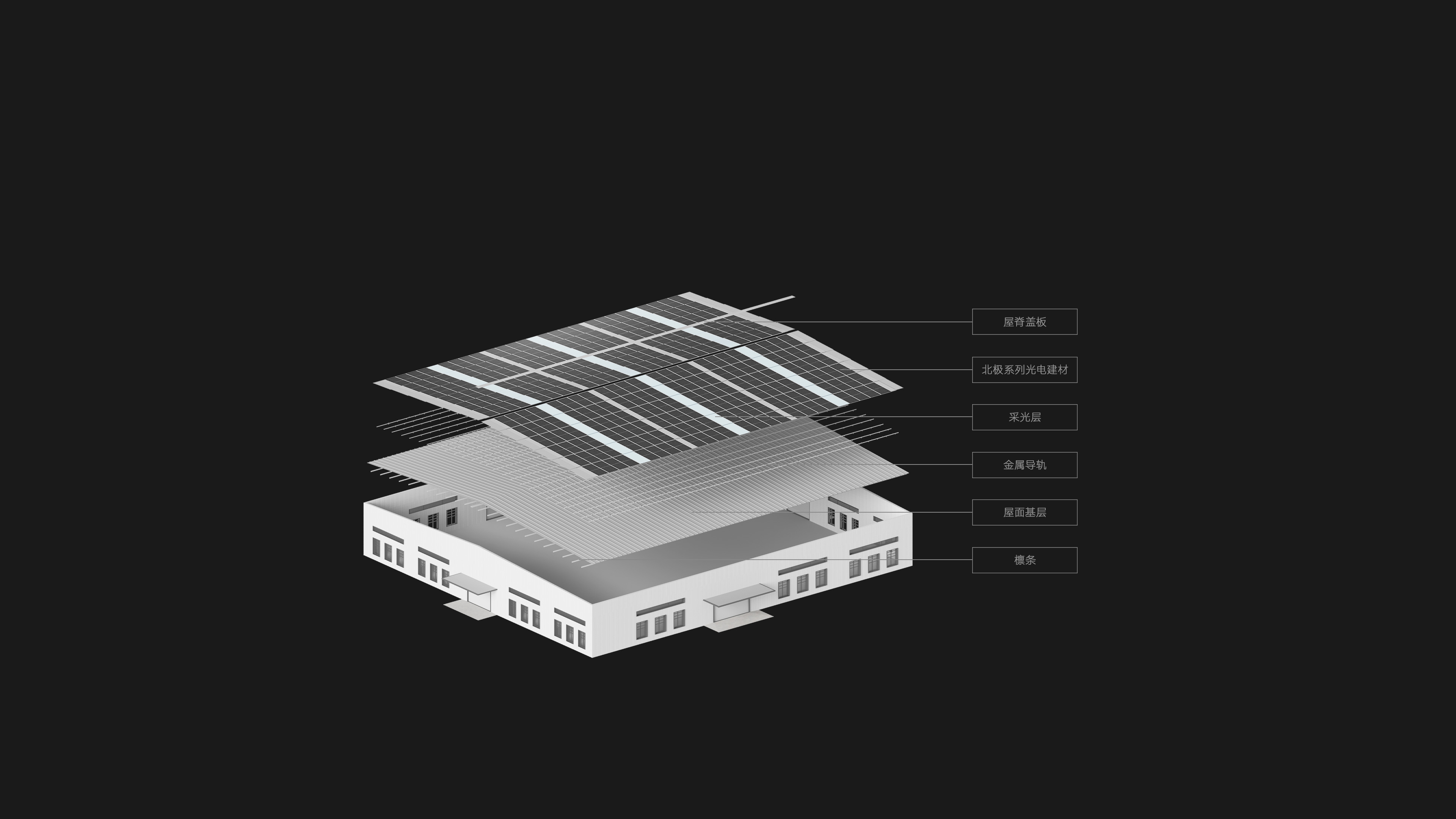 ����ҵ��ˮ����������