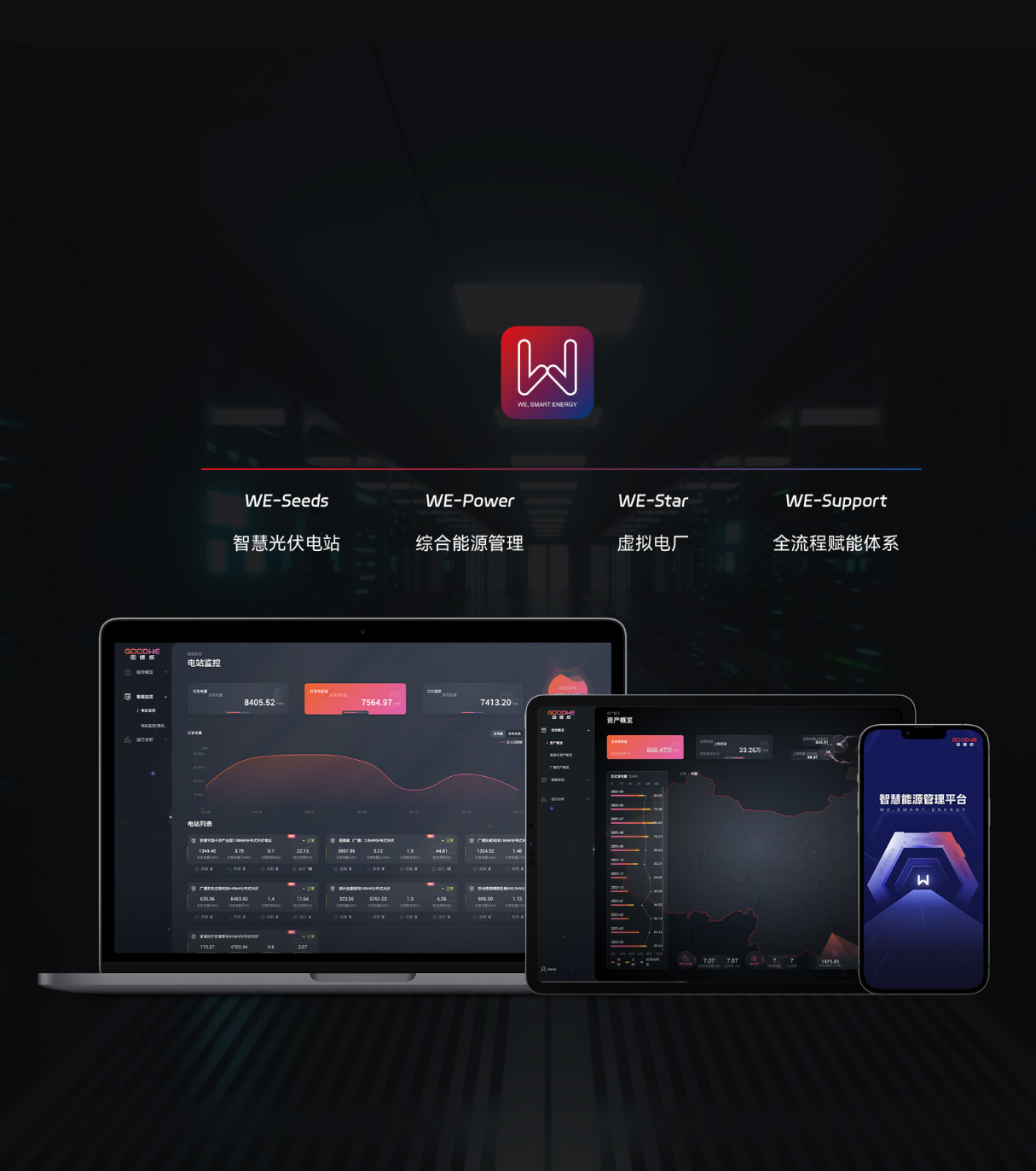 �ǻ���ԴWEƽ̨