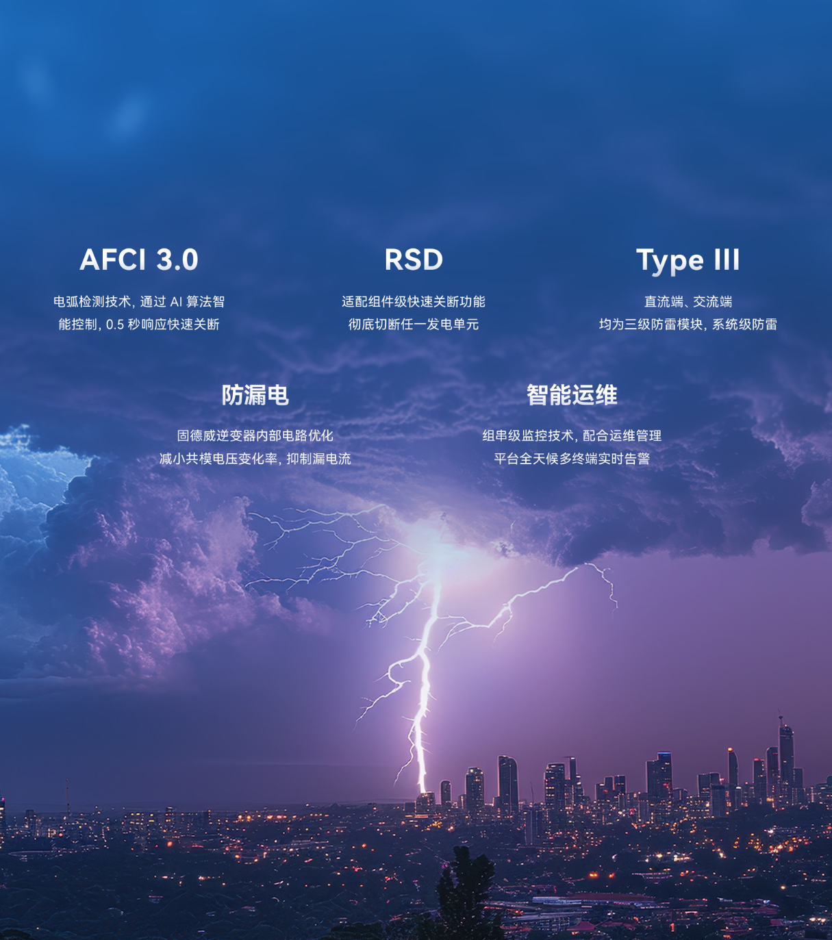 ������ȫ