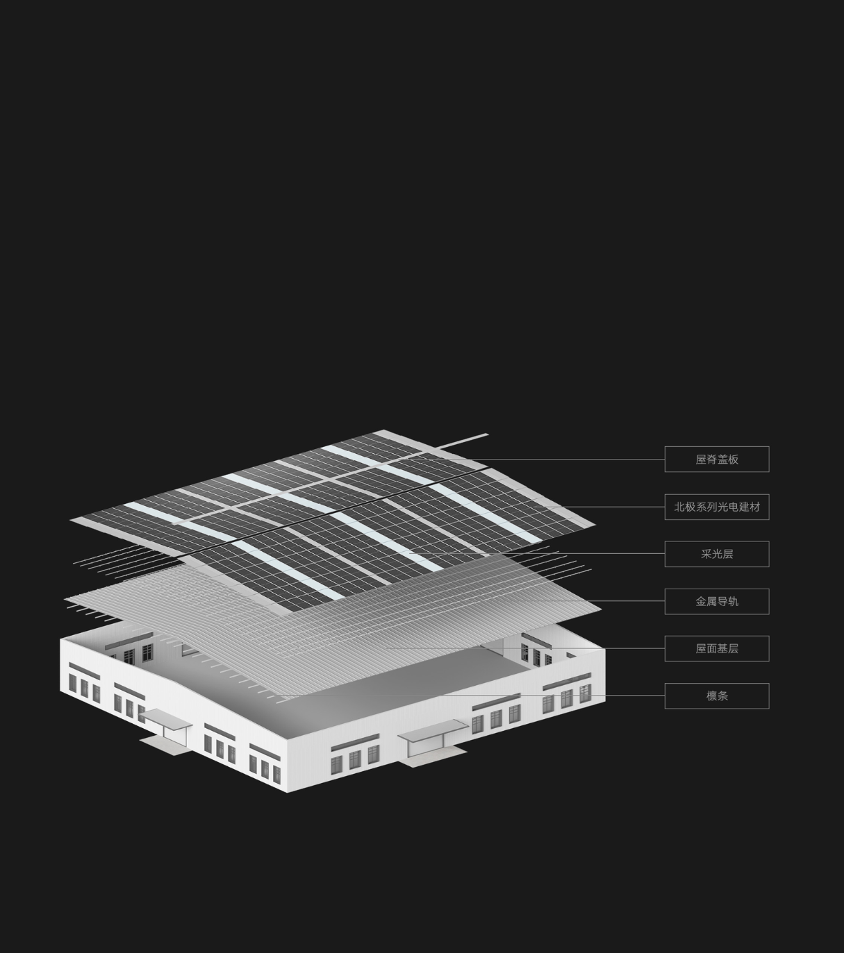 ����ҵ��ˮ����������