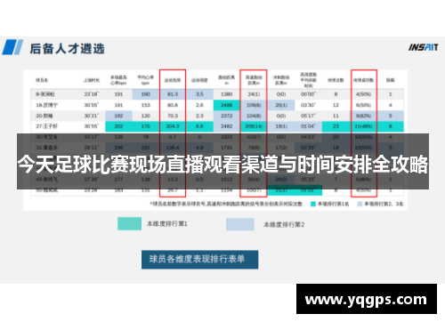 今天足球比赛现场直播观看渠道与时间安排全攻略