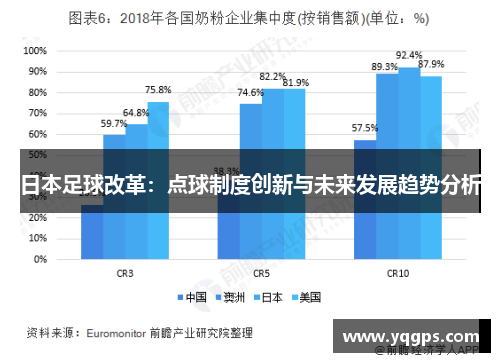 日本足球改革：点球制度创新与未来发展趋势分析