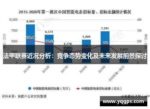 法甲联赛近况分析：竞争态势变化及未来发展前景探讨